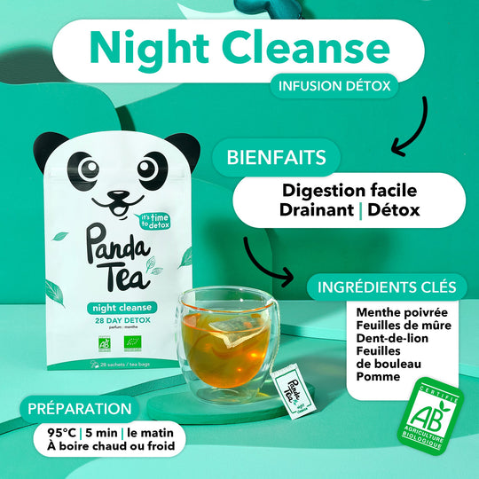 Pack Minceur & Digestion