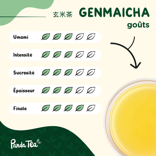 Genmaicha Bio