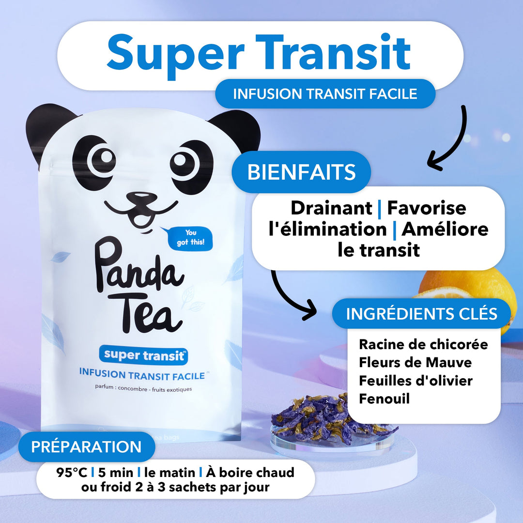 Pack Minceur & Digestion