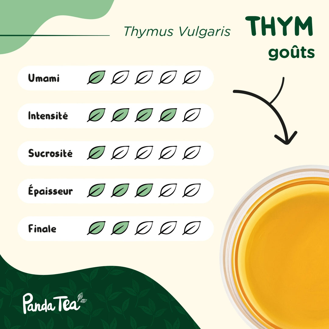 Thym Séché Bio