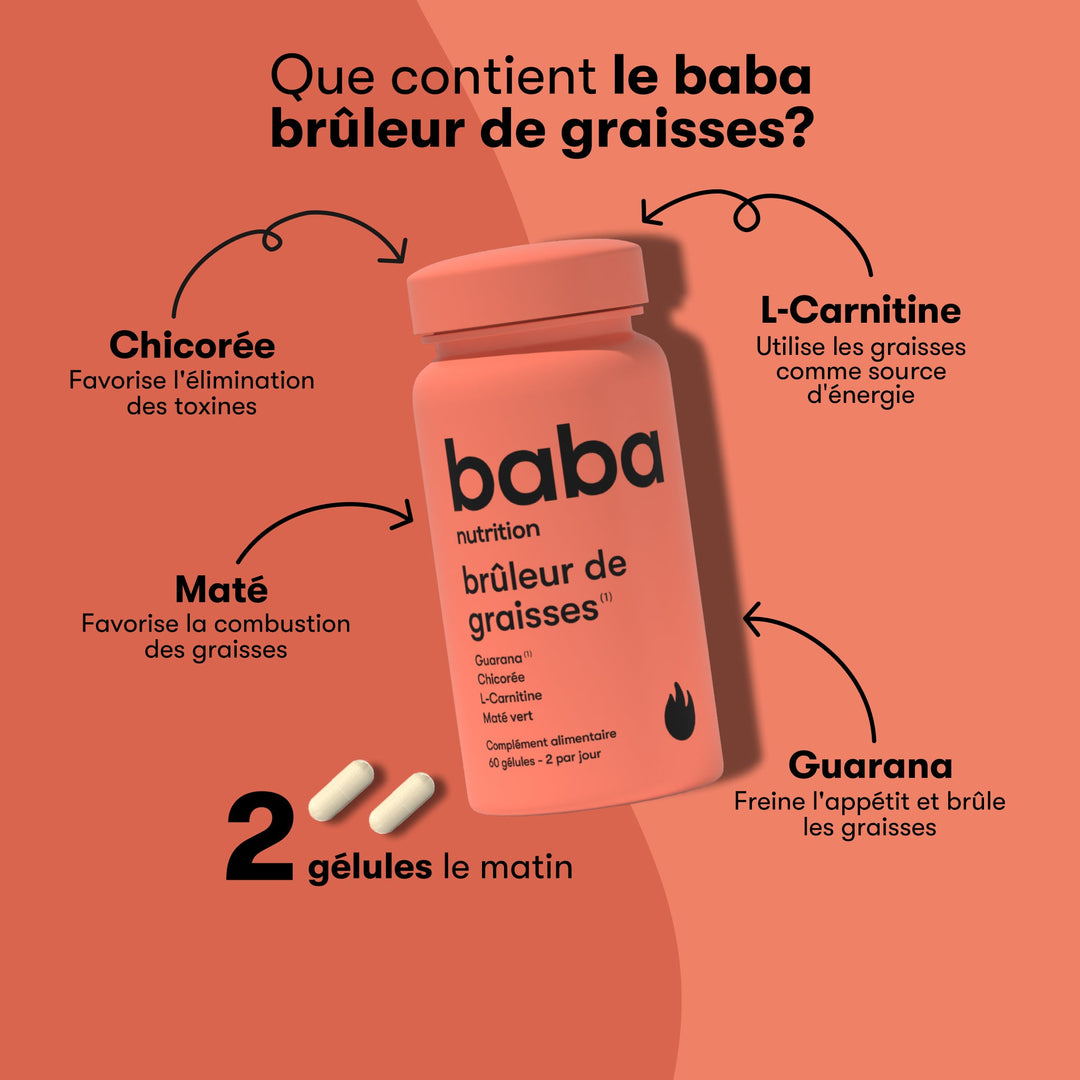 Détox & Brûleur