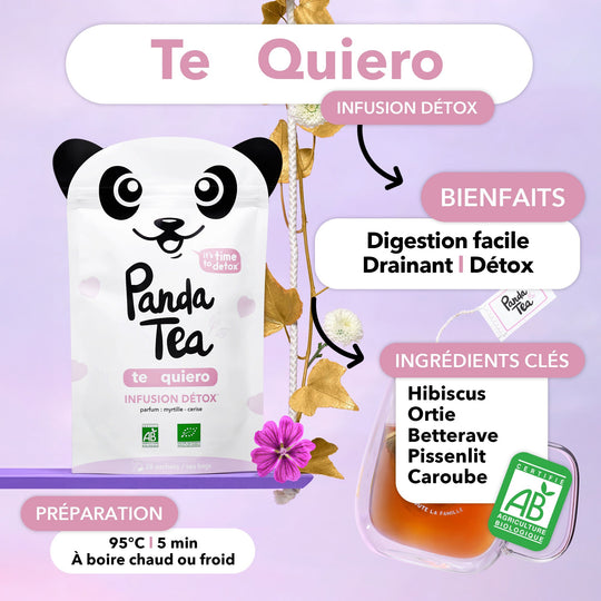 Detox Slim Fit - Nouveaux parfums